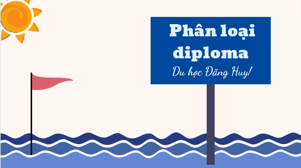 Phân loại diploma