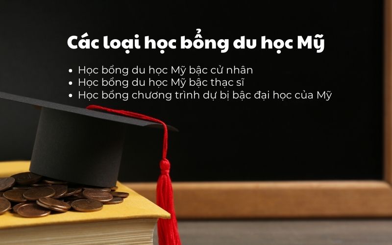 Các loại học bổng du học Mỹ