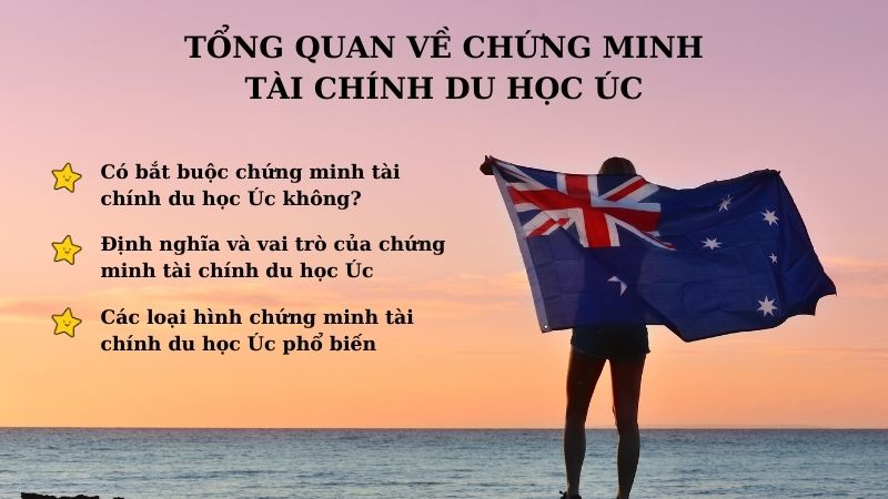 Chứng minh tài chính du học Úc