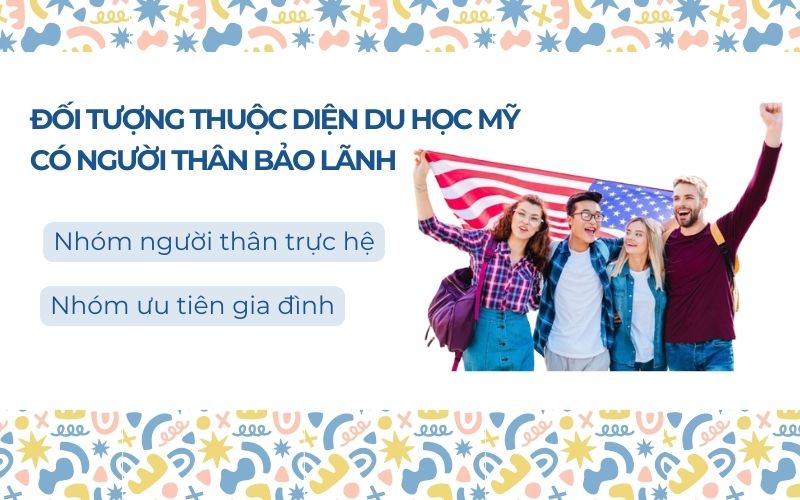 Đối tượng thuộc diện du học Mỹ có người thân bảo lãnh