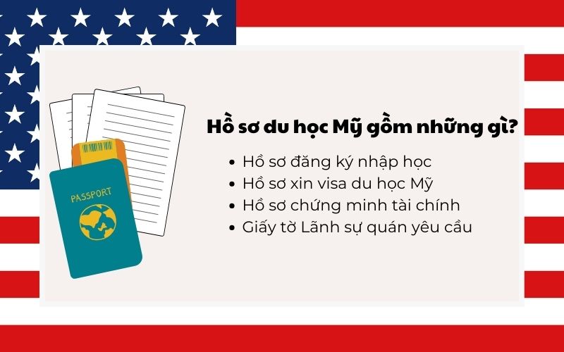 Hồ sơ du học Mỹ gồm những gì?