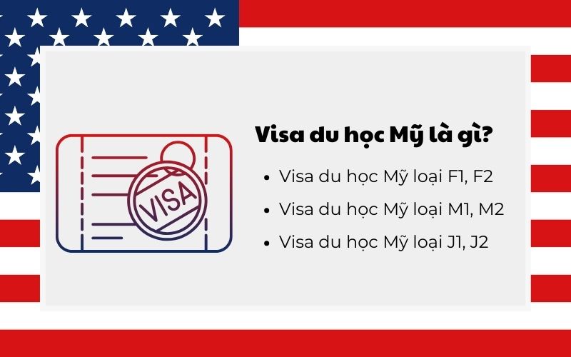 Visa du học Mỹ là gì?