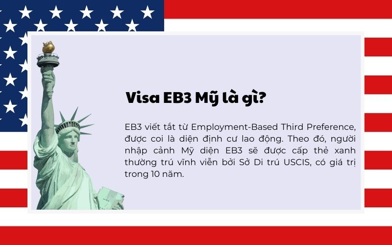 Visa EB3 Mỹ là gì?