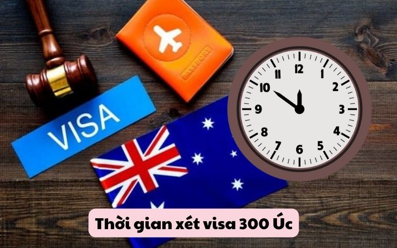 Thời gian xét visa 300 Úc