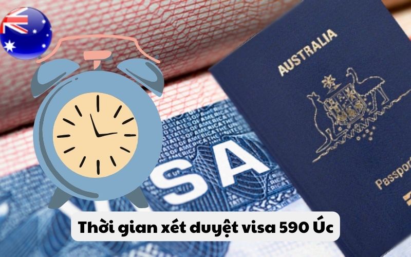 Thời gian xét duyệt visa 590 Úc