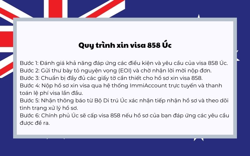 Quy trình xin visa 858 Úc