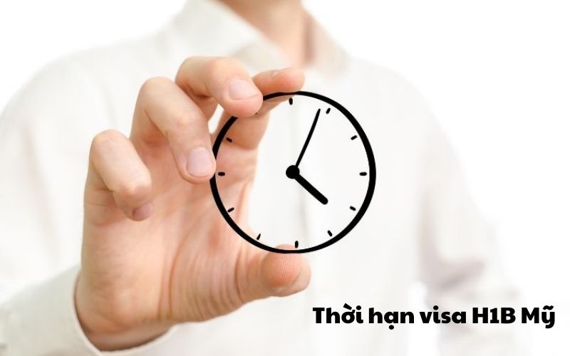 Thời hạn visa H1B Mỹ