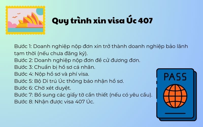 Quy trình xin visa Úc 407